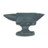 ANVIL