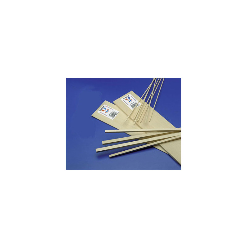 8 Inch Basswood Sheets: 1/4 X 8 X 24, 5/Pk