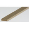 Stripwood: 1/16 X 1/4, 24 Inches