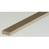 Stripwood: 3/32 X 5/16, 24 Inches