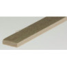 Stripwood: 3/32 X 3/8, 24 Inches