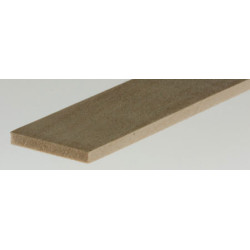 Stripwood: 3/32 X 3/4, 24 Inches