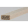 Stripwood: 1/8 X 1/4, 24 Inches