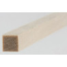 Stripwood: 3/16 X 3/16, 24 Inches