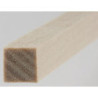 Stripwood: 1/4 X 1/4, 24 Inches