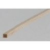 Maple Stripwood: 1/16 X 1/16, 24 Inches