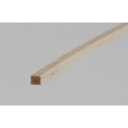 Maple Stripwood: 3/16 X 3/16, 24 Inches