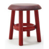 Stool  Mahogany  1-1 2 Inch