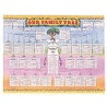 Our Family Tree Poster